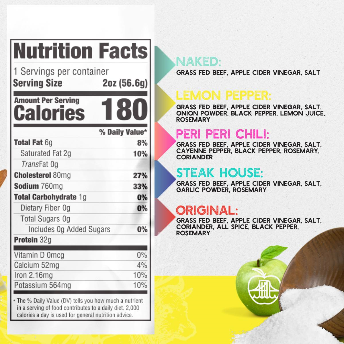 The Ultimate Biltong Variety Pack